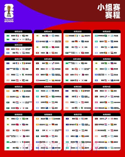 2026世界杯比分高清官方